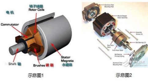 馬達(dá)激光焊接機(jī)